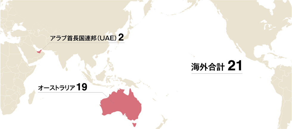 海外事業